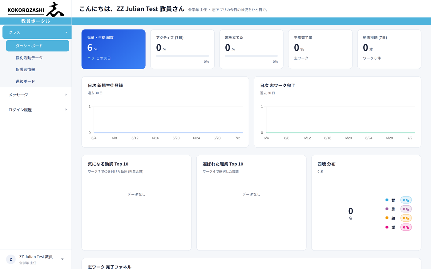 Kokorozashi 教員ポータル — クラスダッシュボード